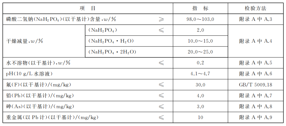 磷酸二氢钠.png