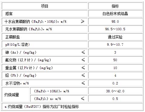 焦磷酸钠.jpg