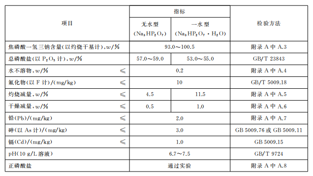 焦磷酸一氢三钠.png