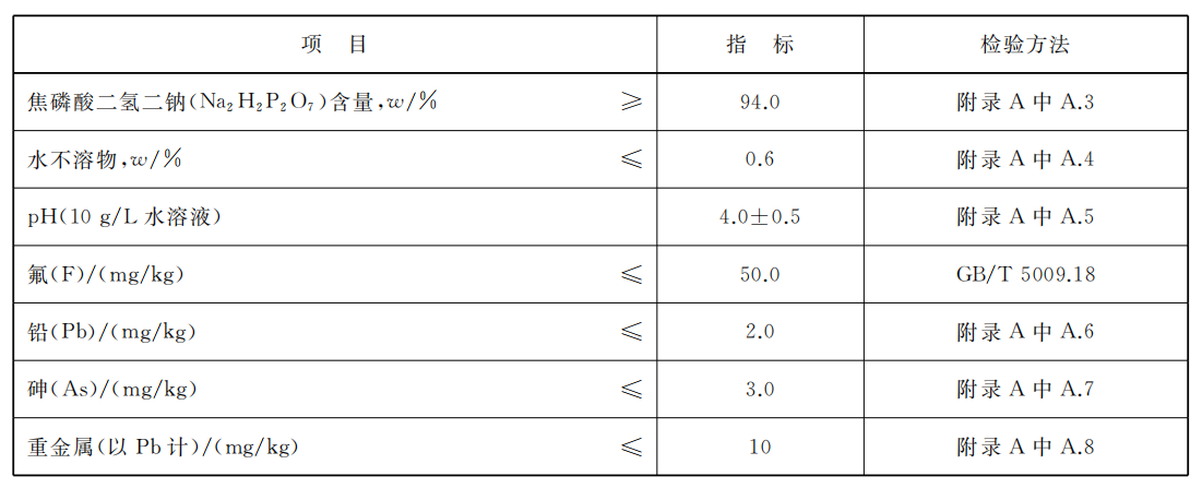 焦磷酸二氢二钠.png