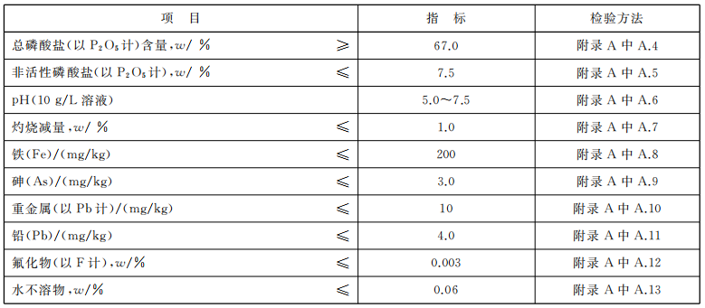 六偏磷酸钠.png